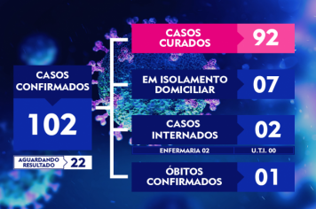 ATUALIZAÇÃO DO BOLETIM-144