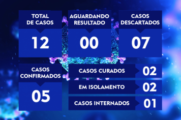 ATUALIZAÇÃO DO BOLETIM-52