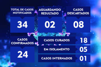 ATUALIZAÇÃO DO BOLETIM-83