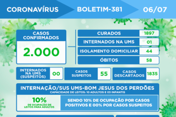 ATUALIZAÇÃO DO BOLETIM-381