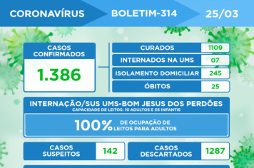 ATUALIZAÇÃO DO BOLETIM-314