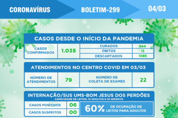 ATUALIZAÇÃO DO BOLETIM-299