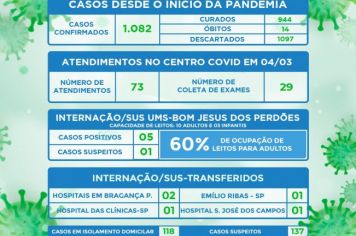 ATUALIZAÇÃO DO BOLETIM-300