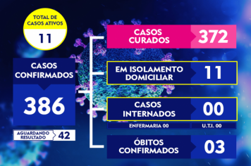 ATUALIZAÇÃO DO BOLETIM-220