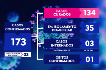 ATUALIZAÇÃO DO BOLETIM-153