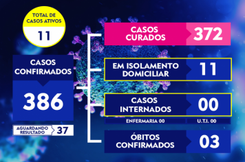 ATUALIZAÇÃO DO BOLETIM-219