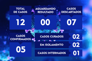 ATUALIZAÇÃO DO BOLETIM-50