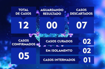 ATUALIZAÇÃO DO BOLETIM-51