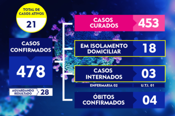 ATUALIZAÇÃO DO BOLETIM-242