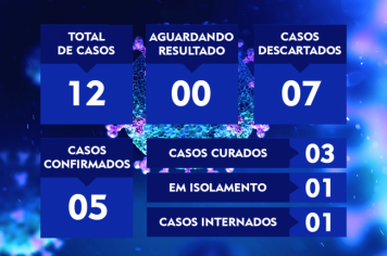 ATUALIZAÇÃO DO BOLETIM-58