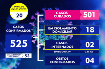 ATUALIZAÇÃO DO BOLETIM-249