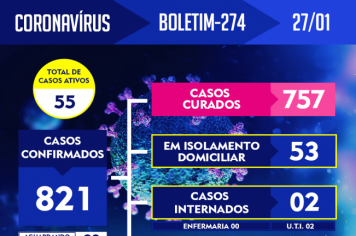 ATUALIZAÇÃO DO BOLETIM-274