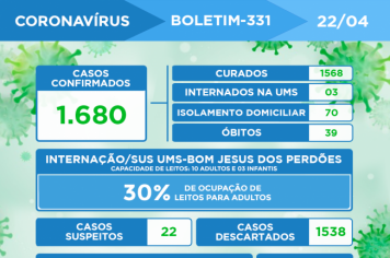 ATUALIZAÇÃO DO BOLETIM-331