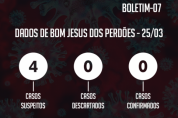 ATUALIZAÇÃO DO BOLETIM
