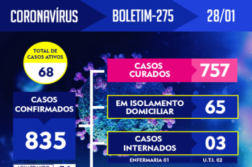 ATUALIZAÇÃO DO BOLETIM-275