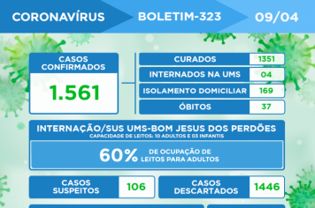 ATUALIZAÇÃO DO BOLETIM-323