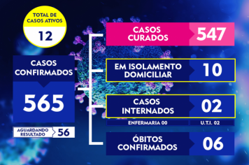 ATUALIZAÇÃO DO BOLETIM-255