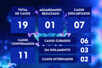 ATUALIZAÇÃO DO BOLETIM-69