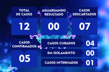 ATUALIZAÇÃO DO BOLETIM-60