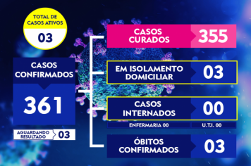 ATUALIZAÇÃO DO BOLETIM-200