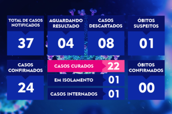 ATUALIZAÇÃO DO BOLETIM-86