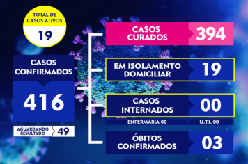 ATUALIZAÇÃO DO BOLETIM-231