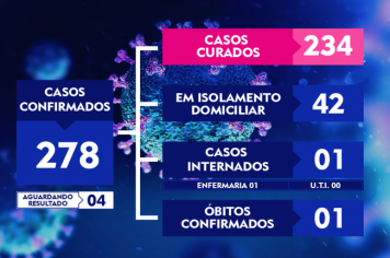 ATUALIZAÇÃO DO BOLETIM-174